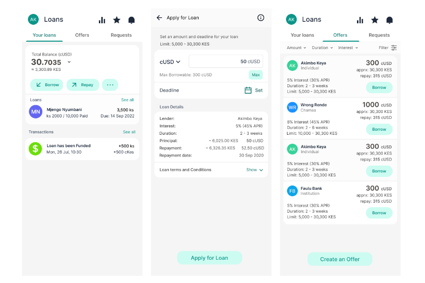Sample P2P loans UI